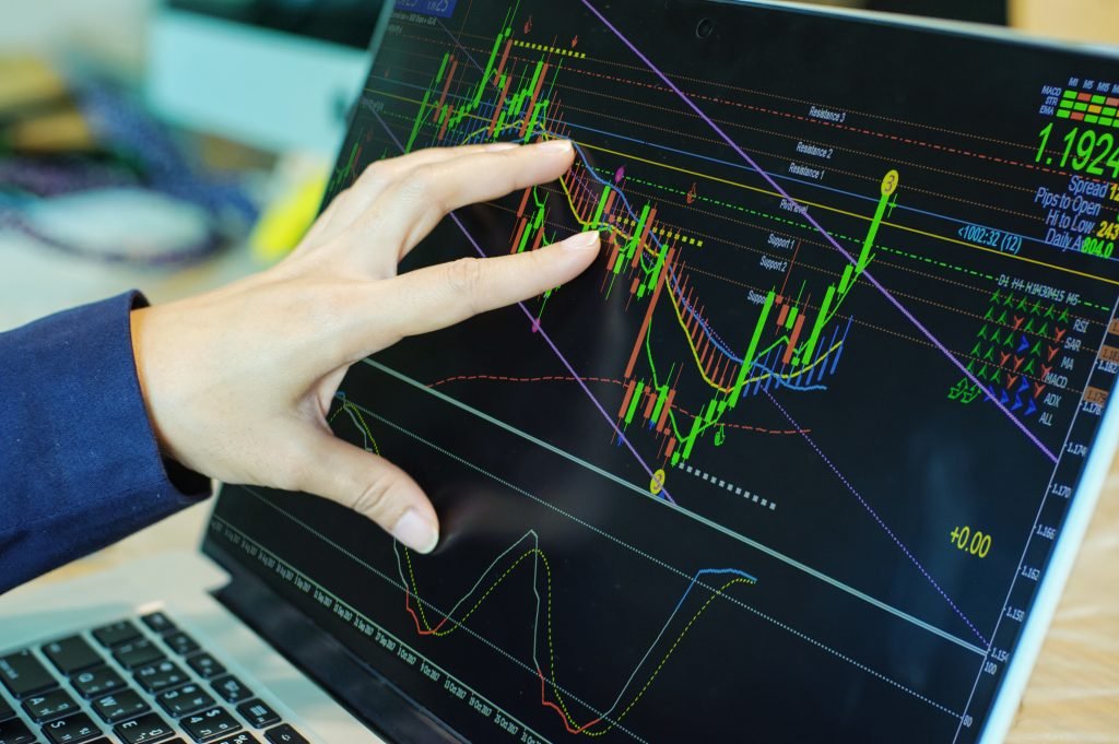 Forex Tools For Technical Analysis And Trading Signal Generation Forex E